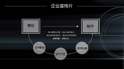 深圳龙岗工厂宣传片拍摄与数字广告制作 专业团队，赋能企业品牌形象